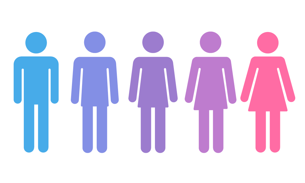The Evidence Suggests Gender Transition Procedures for Minors are Experimental